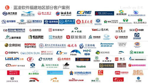 蓝凌软件服务中国万家企业,为福建企业智慧化发展重新赋能
