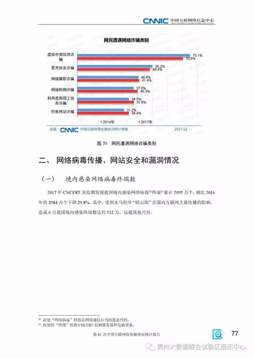 收藏 中国互联网络发展状况统计报告 图解 全文