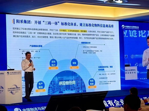 2024数字化采购发展报告 专题报告阳采集团数字化采购生态创新与探索实践
