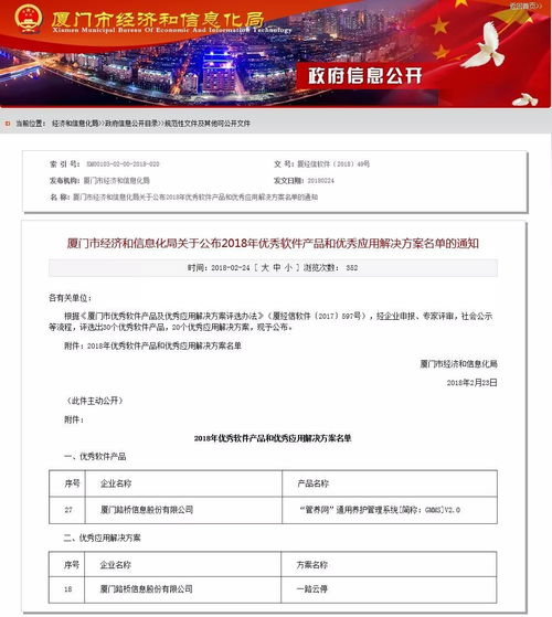 厦门市优秀软件产品及优秀应用解决方案评选,路桥信息斩获双奖