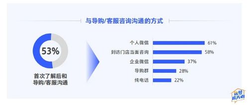 以数字化发展新质生产力 爱梦集团起了个好头