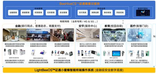 证开鸿受邀出席麦谷科技2024技术开发日,共绘智能网联新蓝图