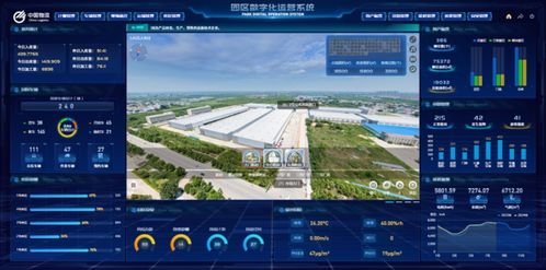 变革中创新,中国物流激发经济高质量发展新活力