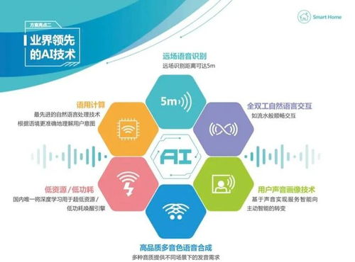 走进软三 数智企业 厦门工业软件 智慧养猪 人工智能的头雁企业 观澜财经
