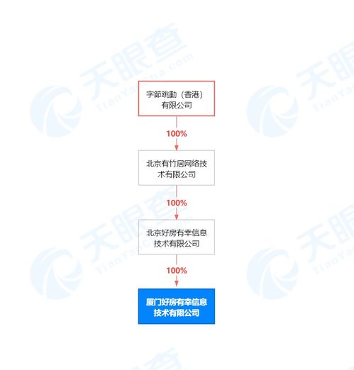 无标题