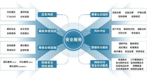 安胜入选2024年度厦门市重点软件和信息技术服务企业名单