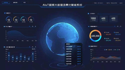 喜讯丨拾联科技通过厦门软件和信息技术服务一类企业备案年审