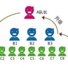 厦门博微软件公司 专业OA系统开发与IT外包服务